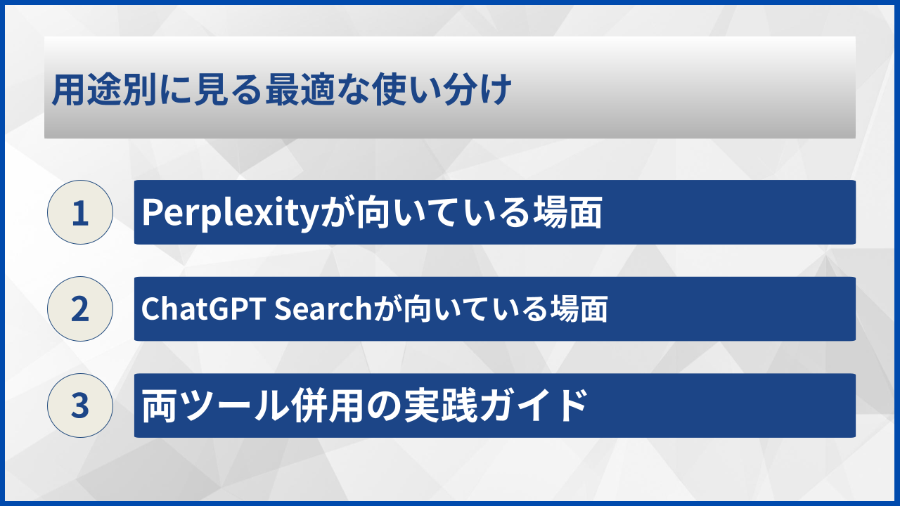 用途別に見る最適な使い分け