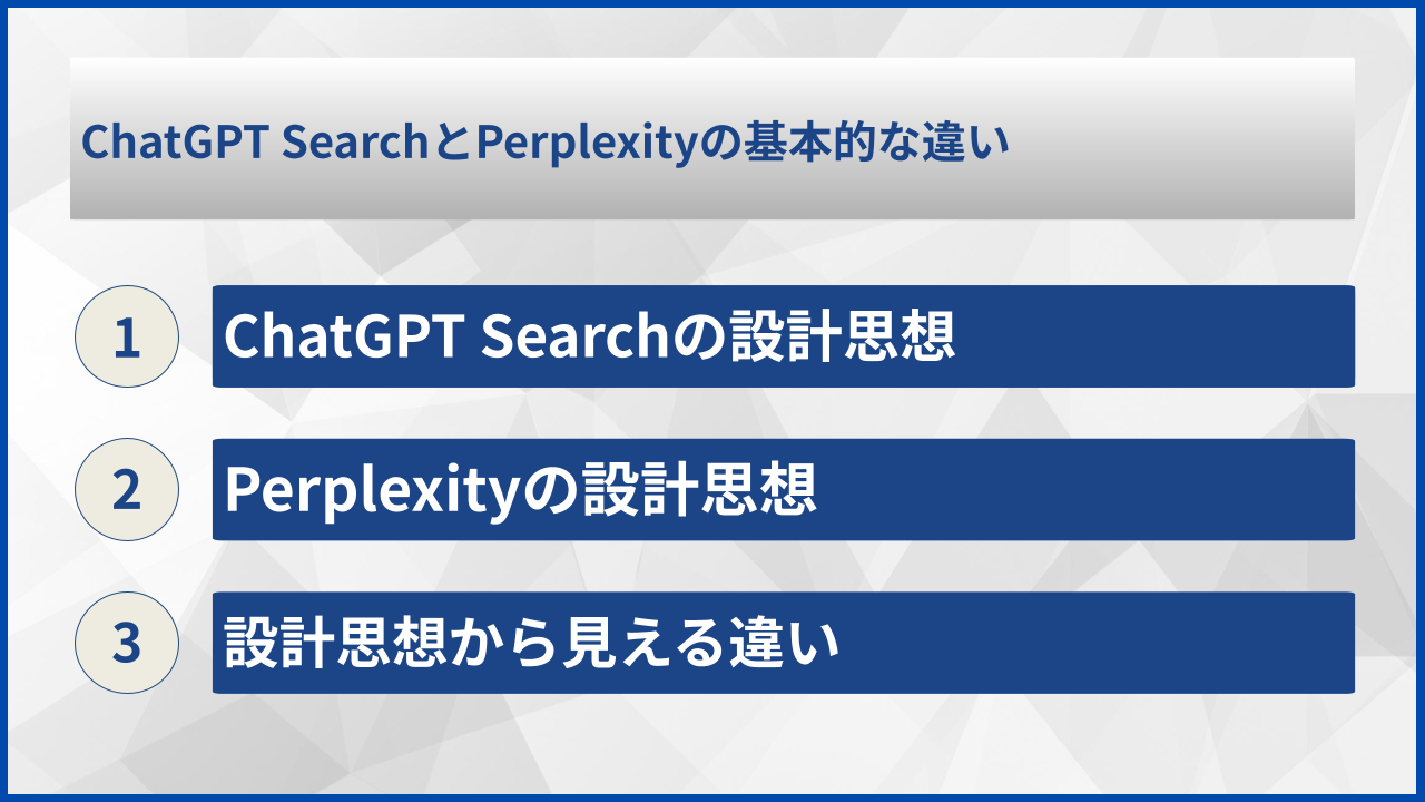 ChatGPT SearchとPerplexityの基本的な違い