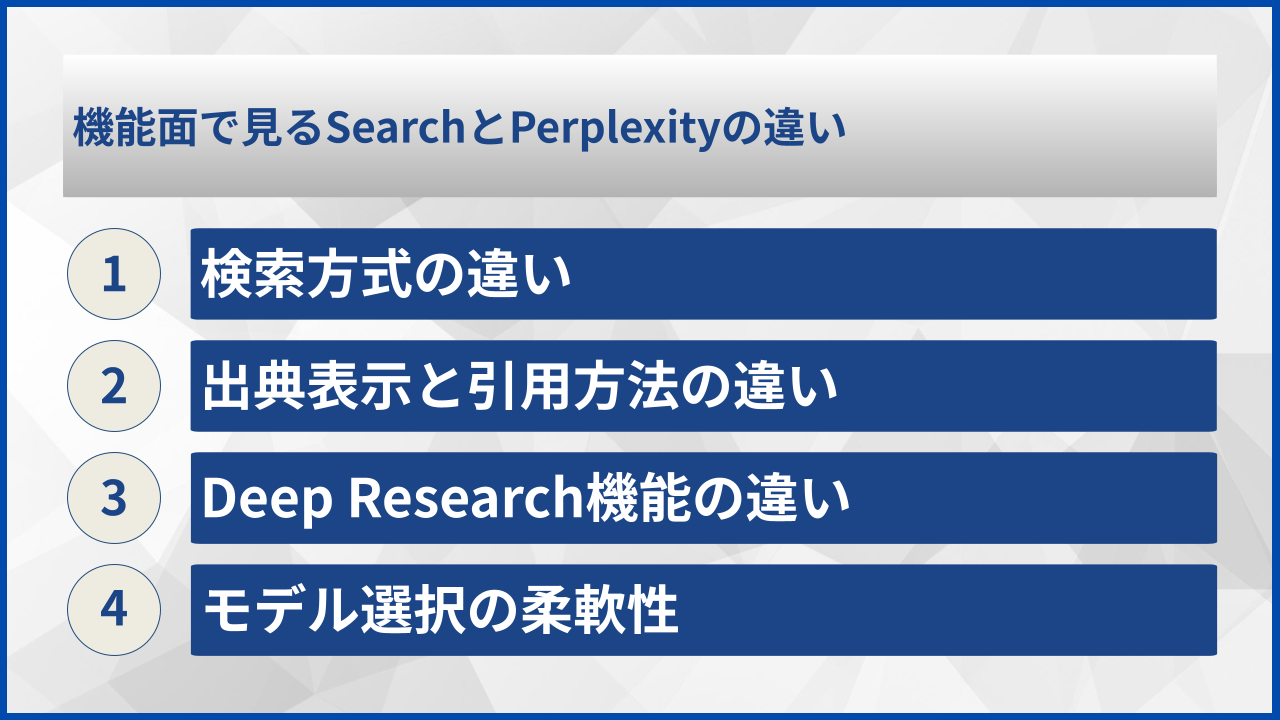 機能面で見るSearchとPerplexityの違い