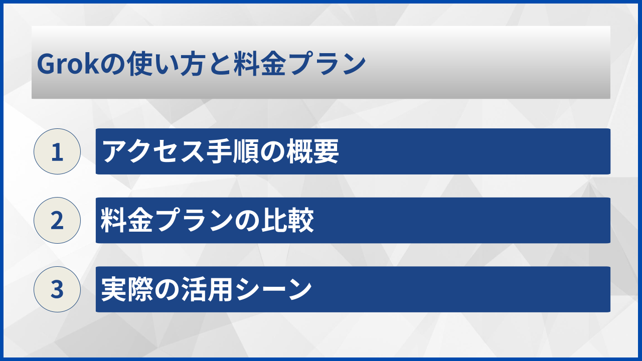 Grokの使い方と料金プラン