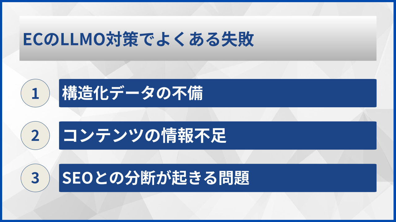 ECのLLMO対策でよくある失敗