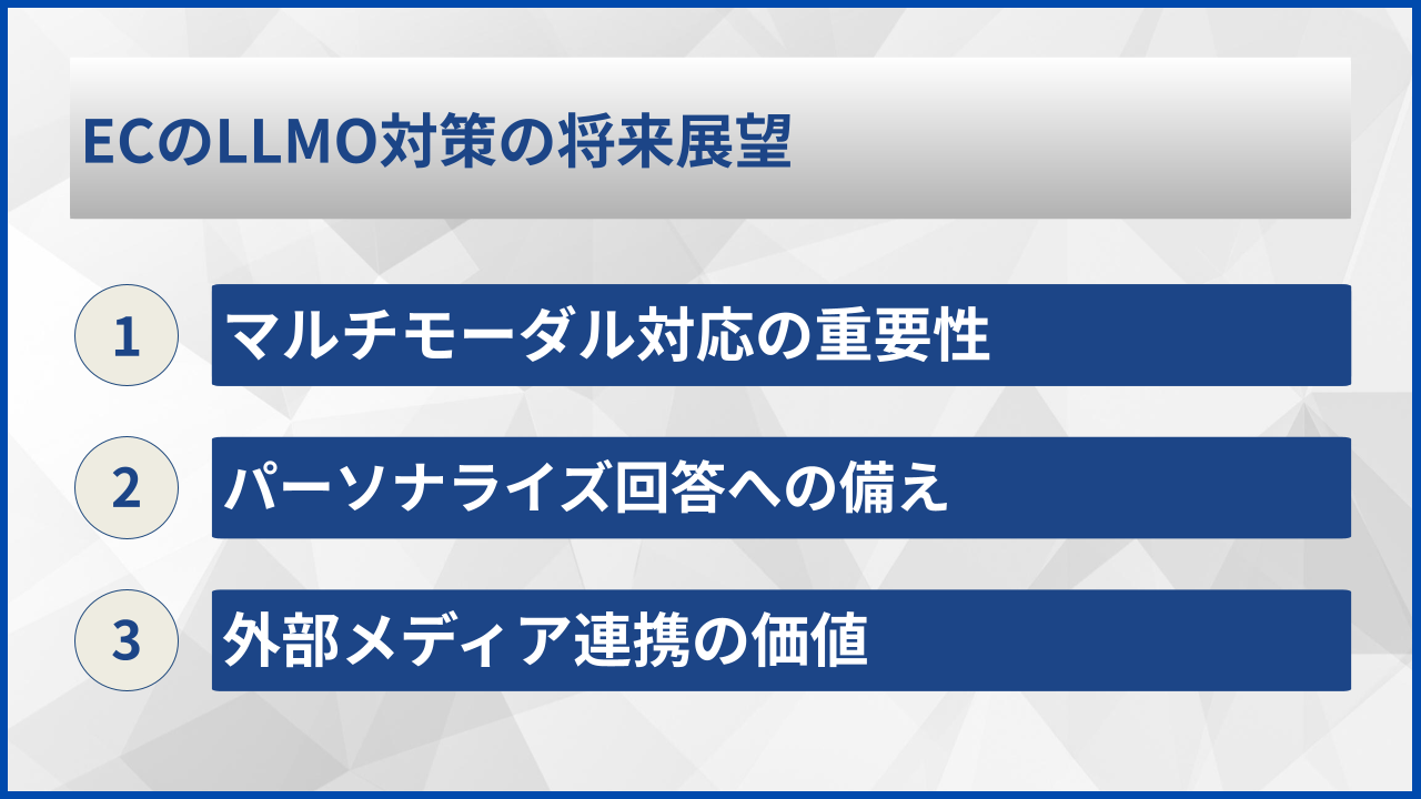 ECのLLMO対策の将来展望