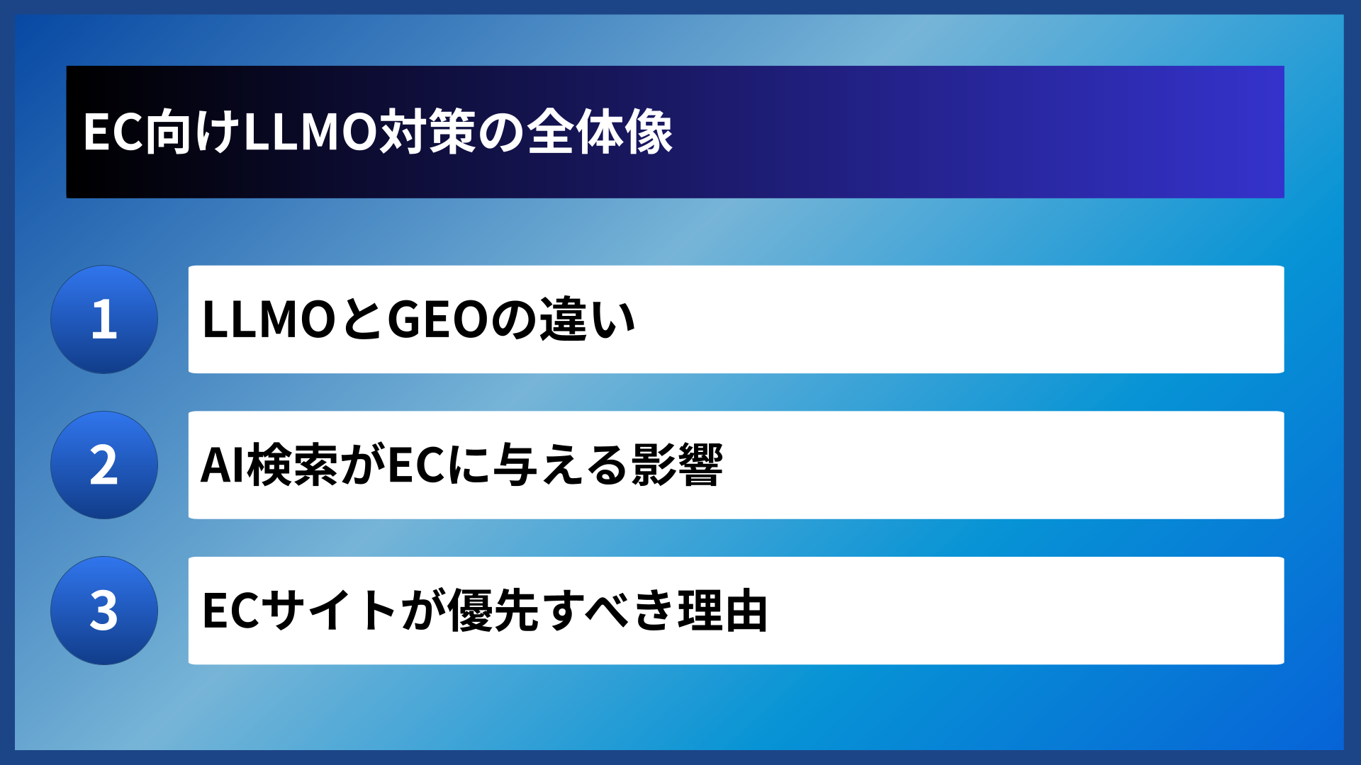 EC向けLLMO対策の全体像