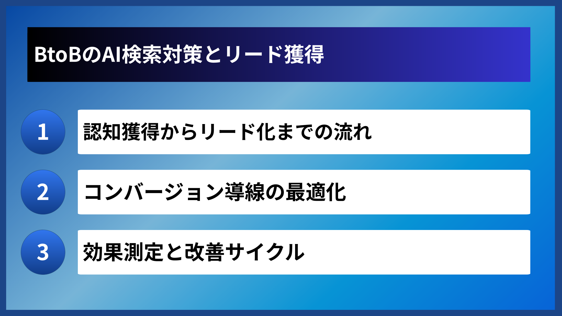 BtoBのAI検索対策とリード獲得