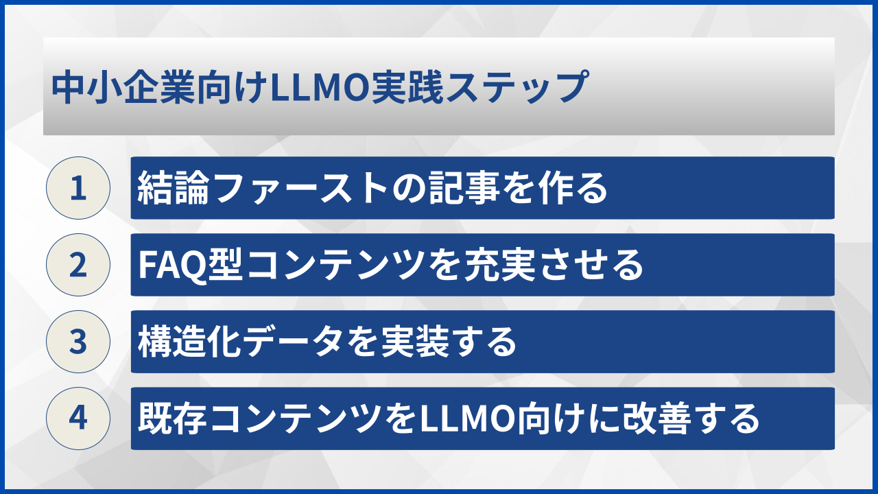 中小企業向けLLMO実践ステップ