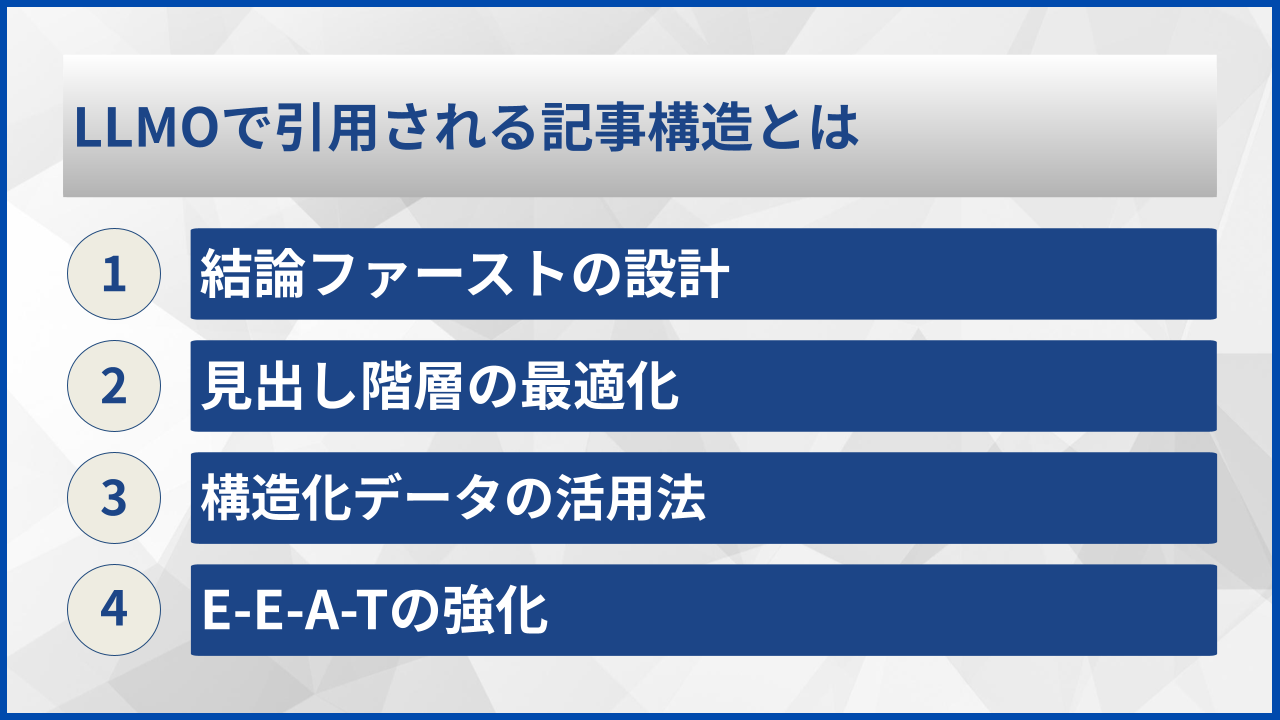 LLMOで引用される記事構造とは
