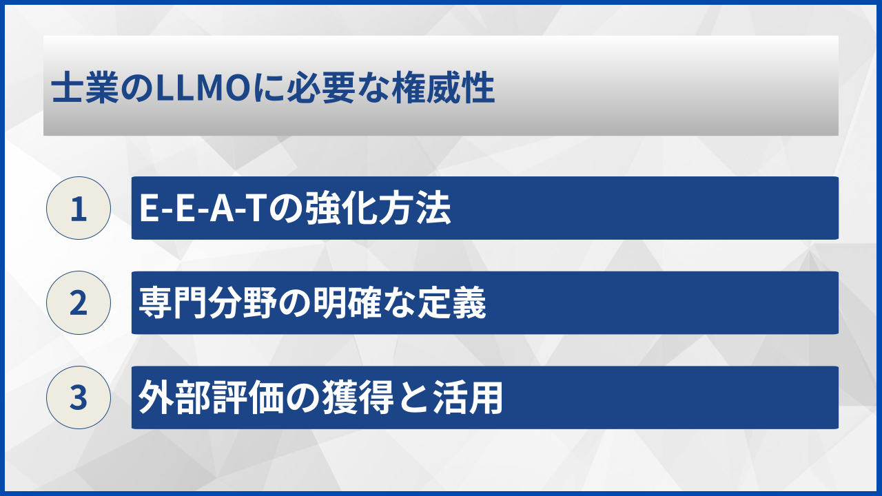士業のLLMOに必要な権威性