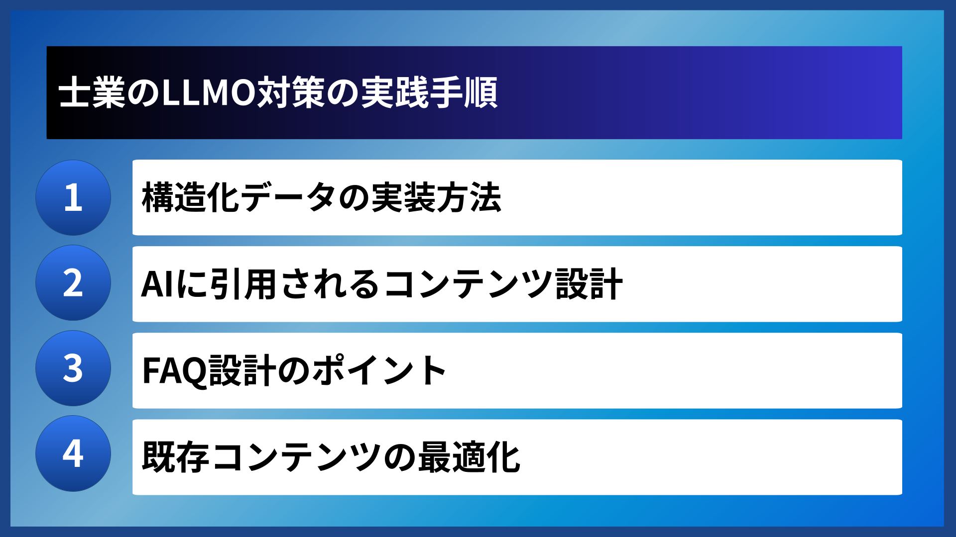 士業のLLMO対策の実践手順