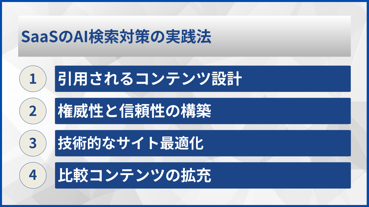 SaaSのAI検索対策の実践法