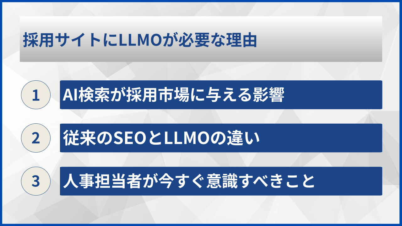 採用サイトにLLMOが必要な理由
