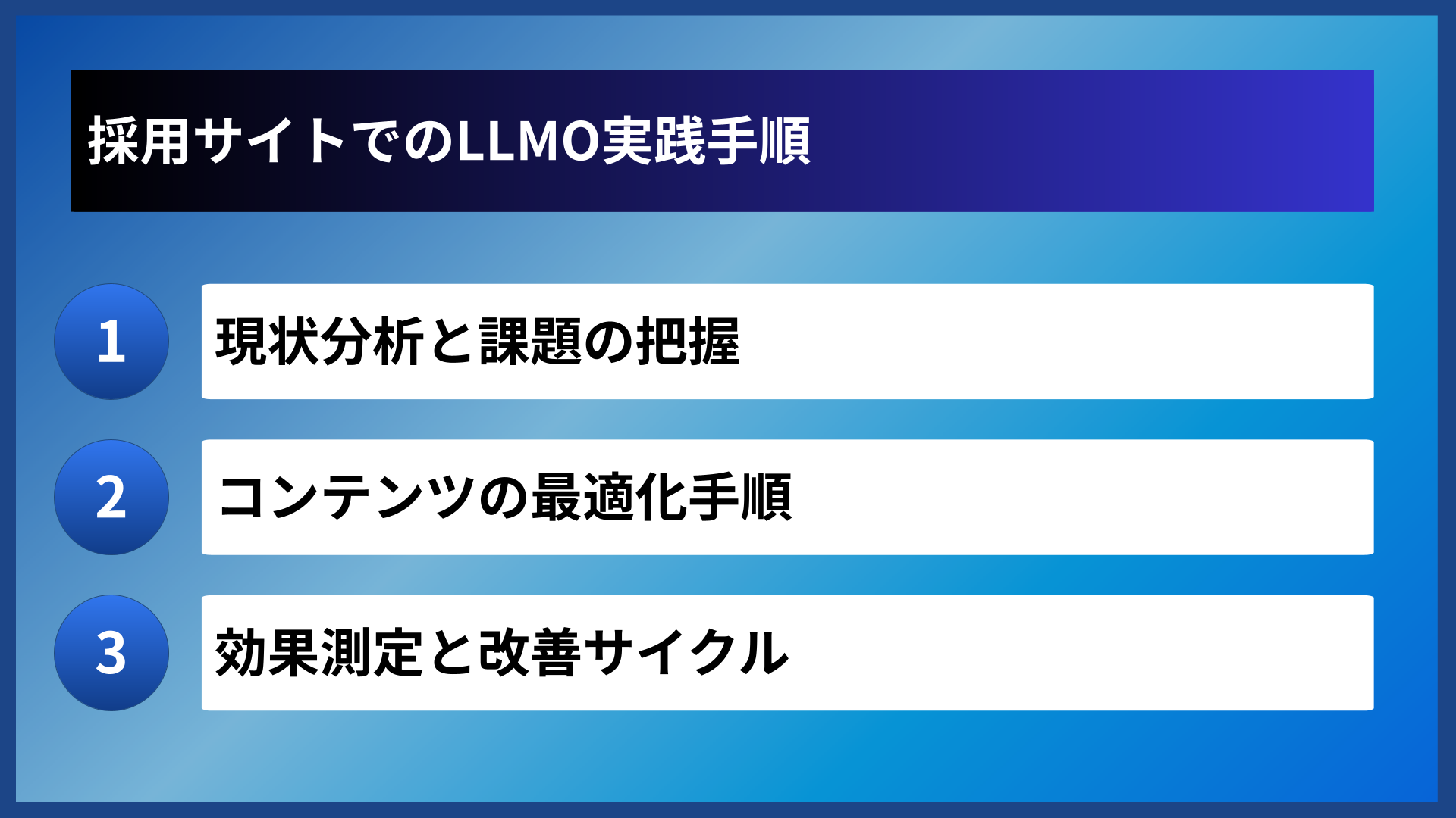 採用サイトでのLLMO実践手順