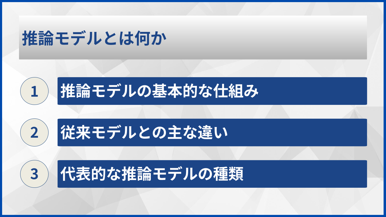 推論モデルとは何か