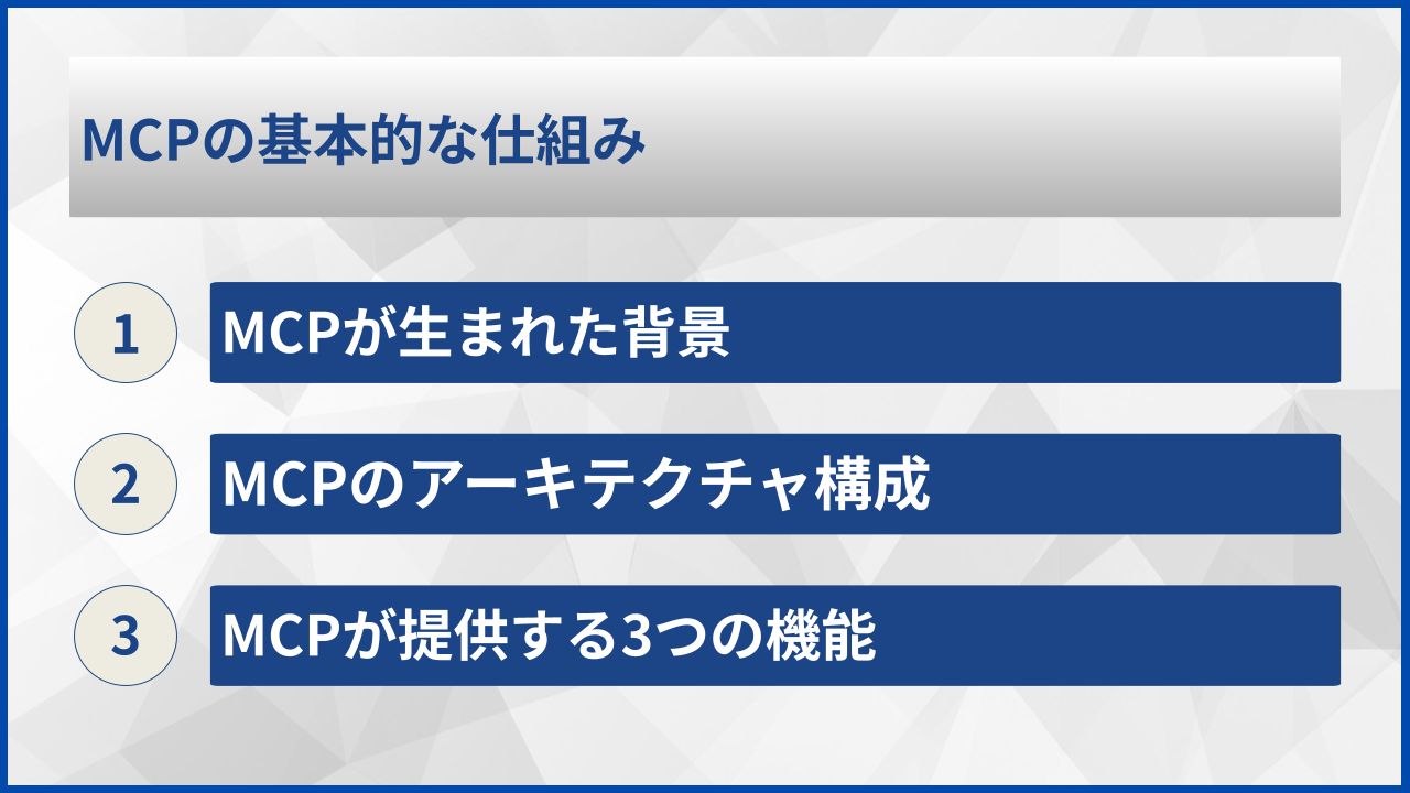 MCPの基本的な仕組み