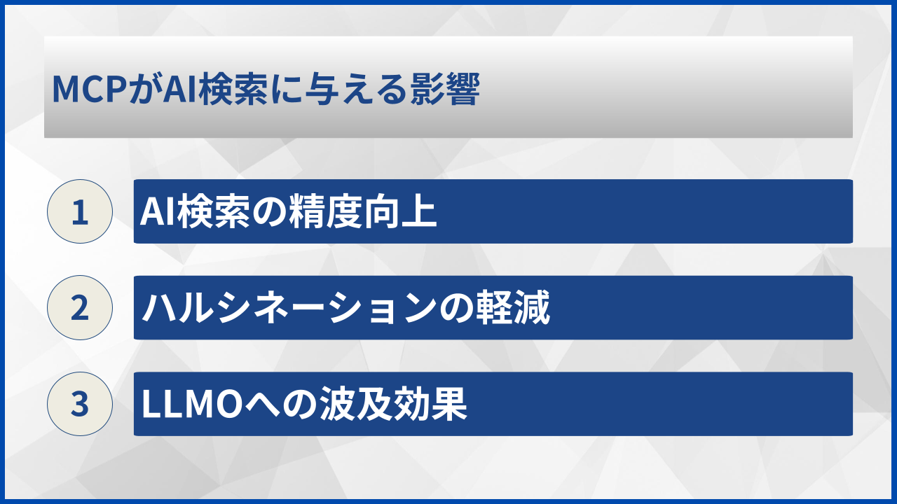 MCPがAI検索に与える影響