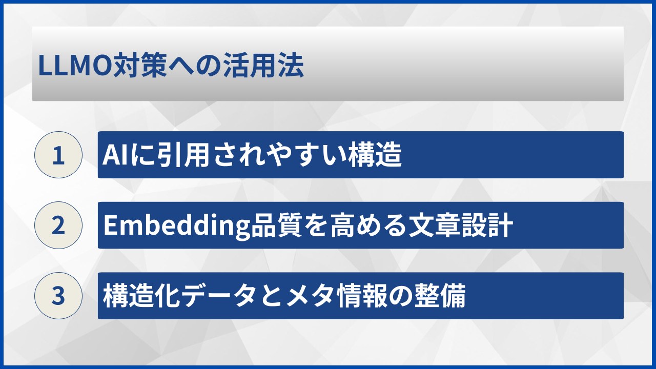 LLMO対策への活用法
