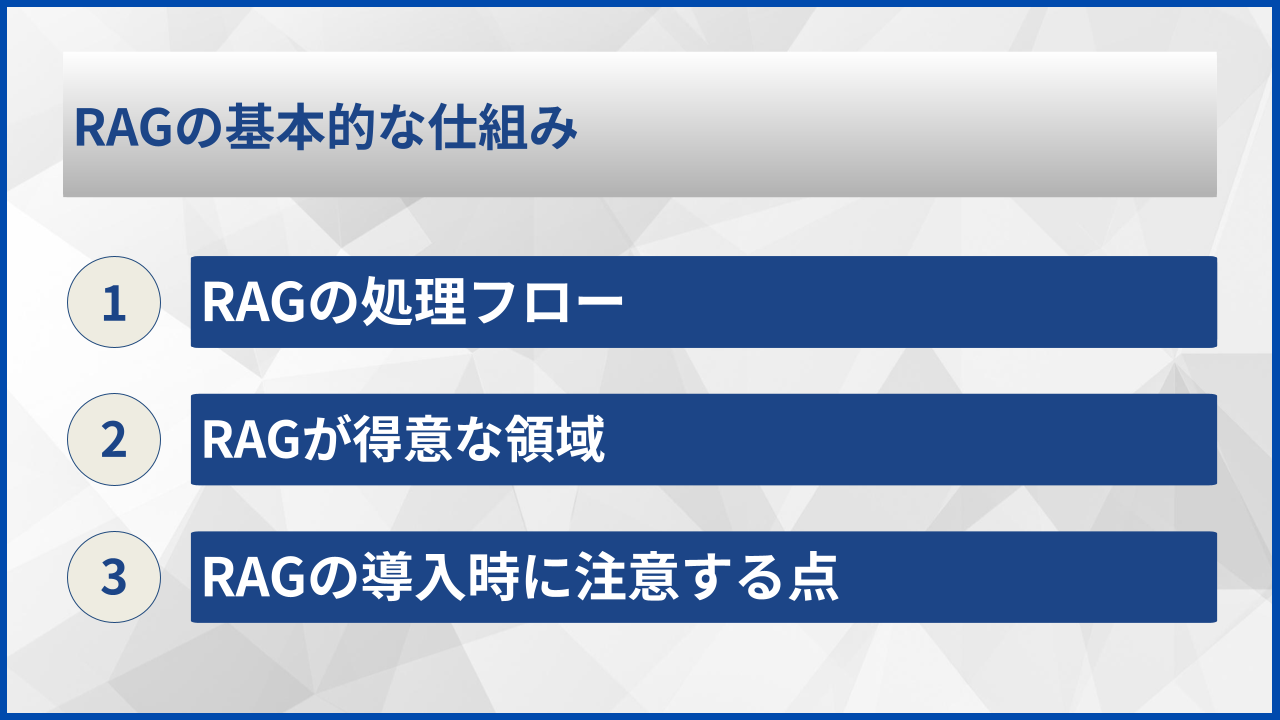 RAGの基本的な仕組み