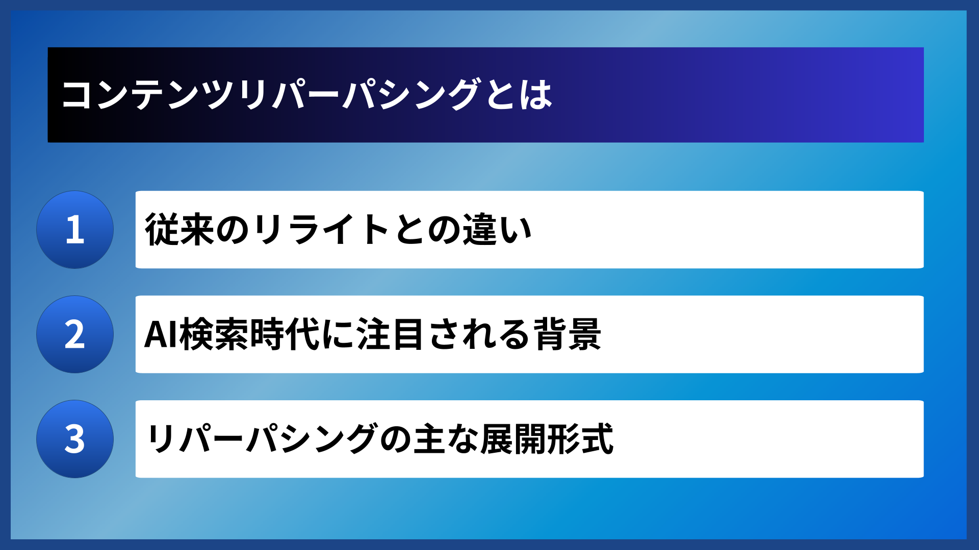 コンテンツリパーパシングとは