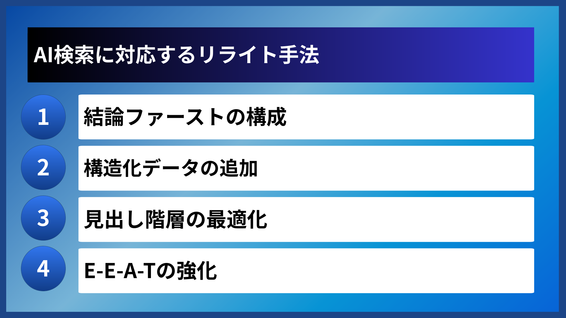 AI検索に対応するリライト手法