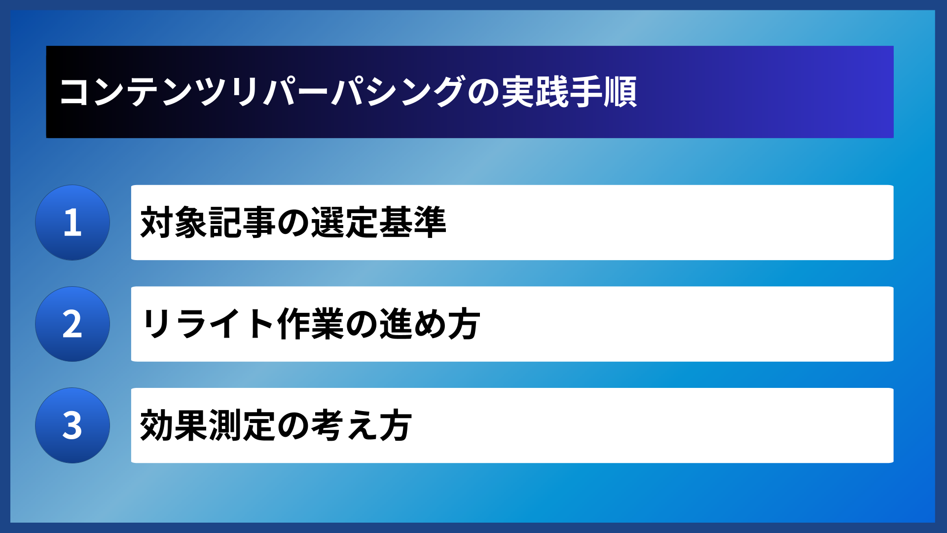 コンテンツリパーパシングの実践手順