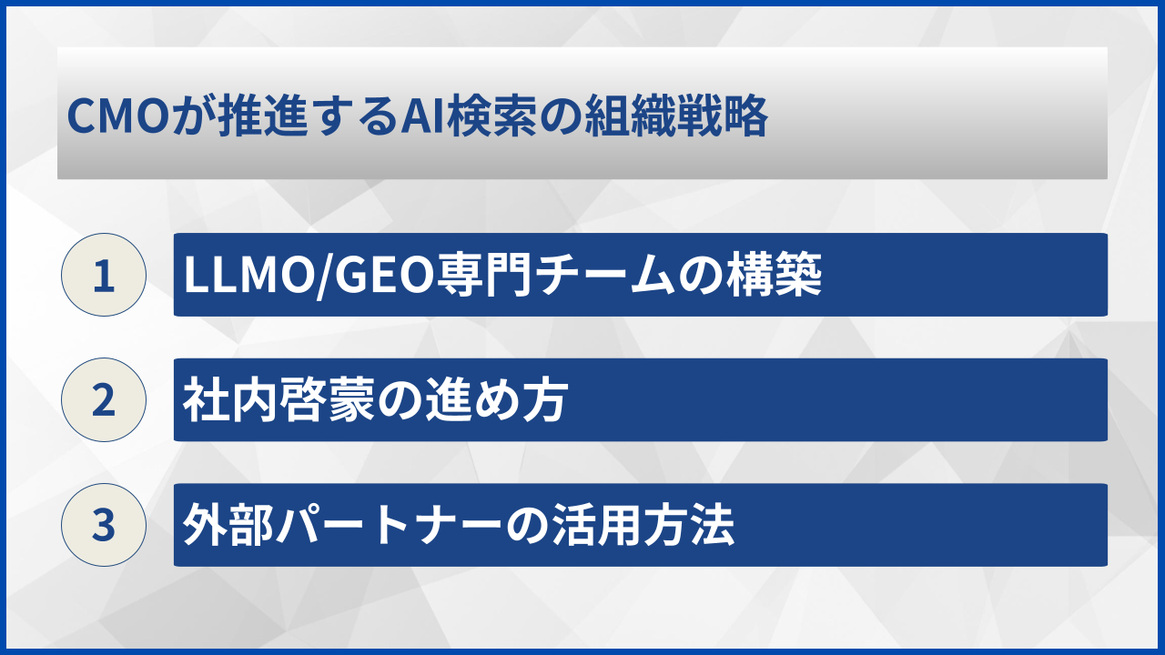 CMOが推進するAI検索の組織戦略