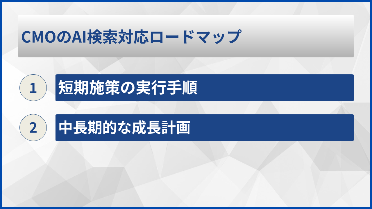 CMOのAI検索対応ロードマップ