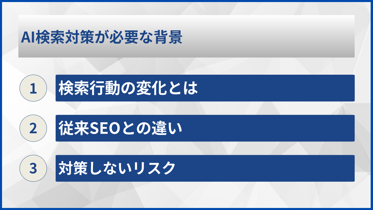 AI検索対策が必要な背景