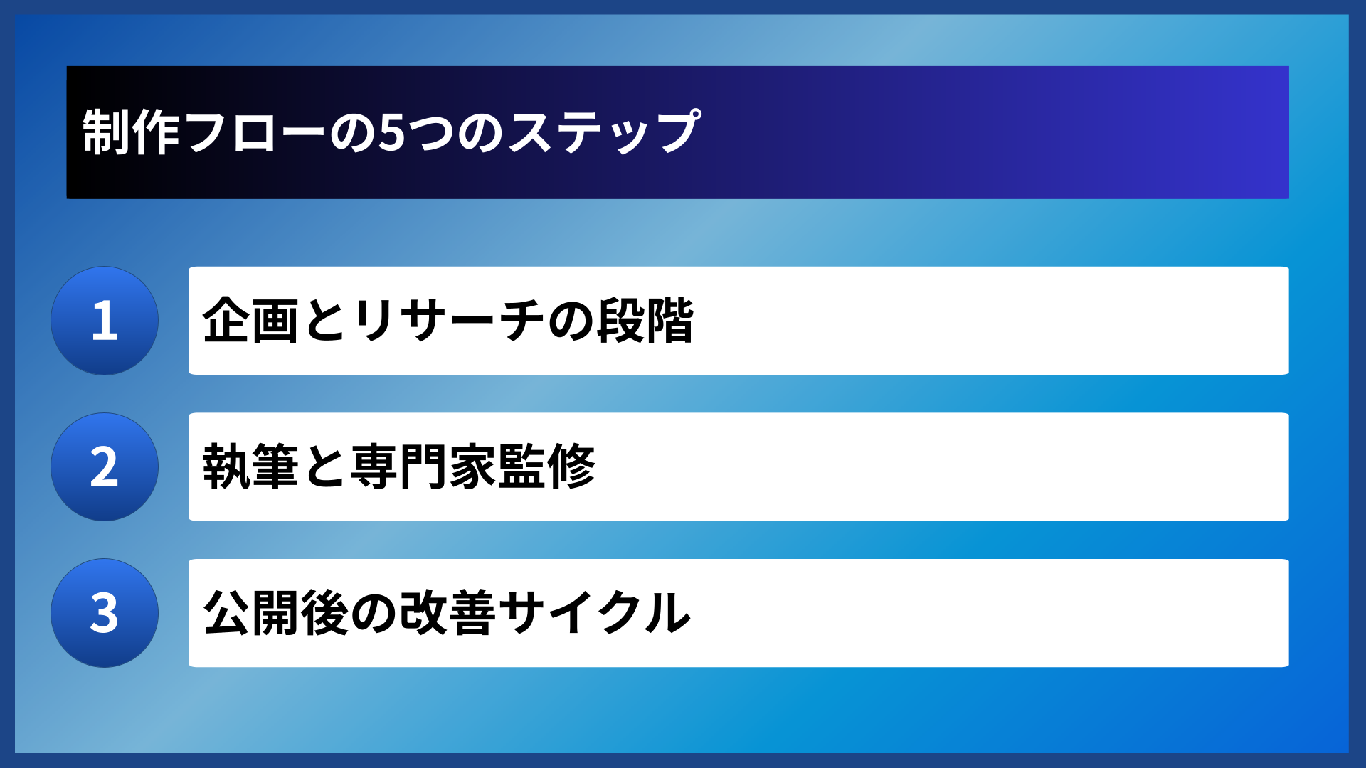 制作フローの5つのステップ