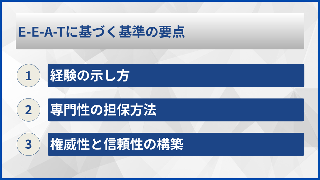 E-E-A-Tに基づく基準の要点