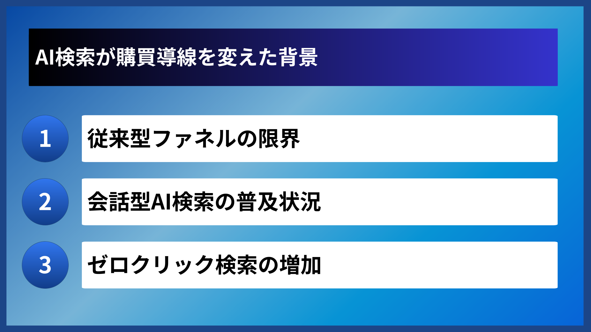 AI検索が購買導線を変えた背景