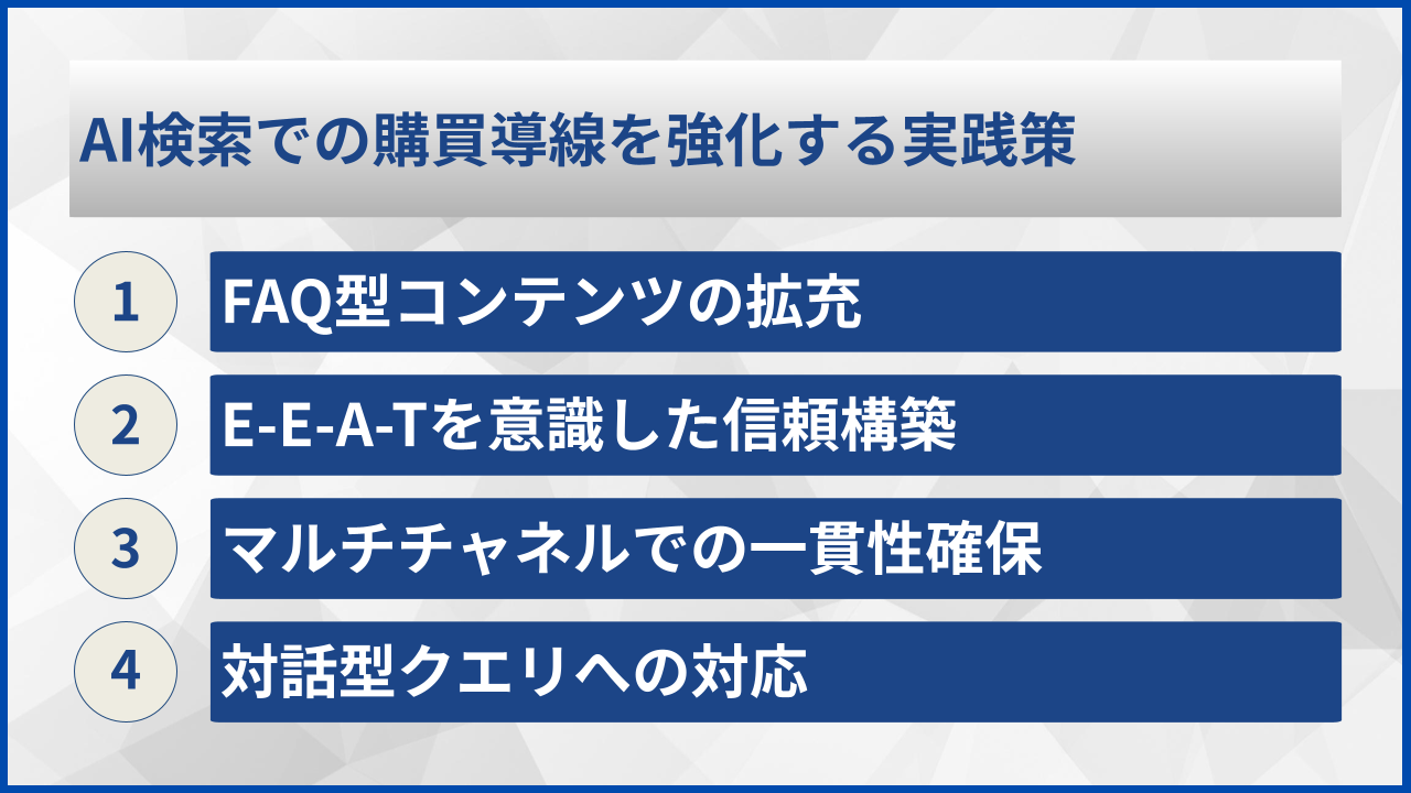 AI検索での購買導線を強化する実践策