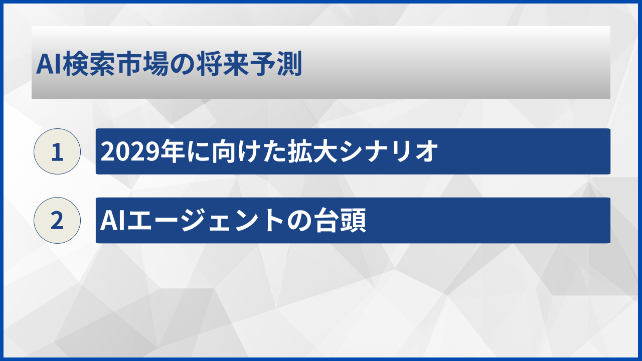 AI検索市場の将来予測