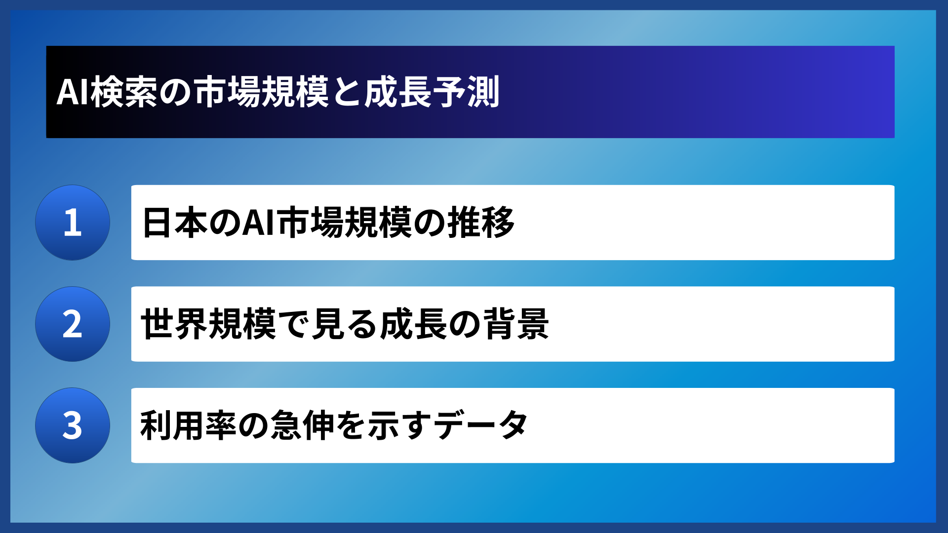 AI検索の市場規模と成長予測