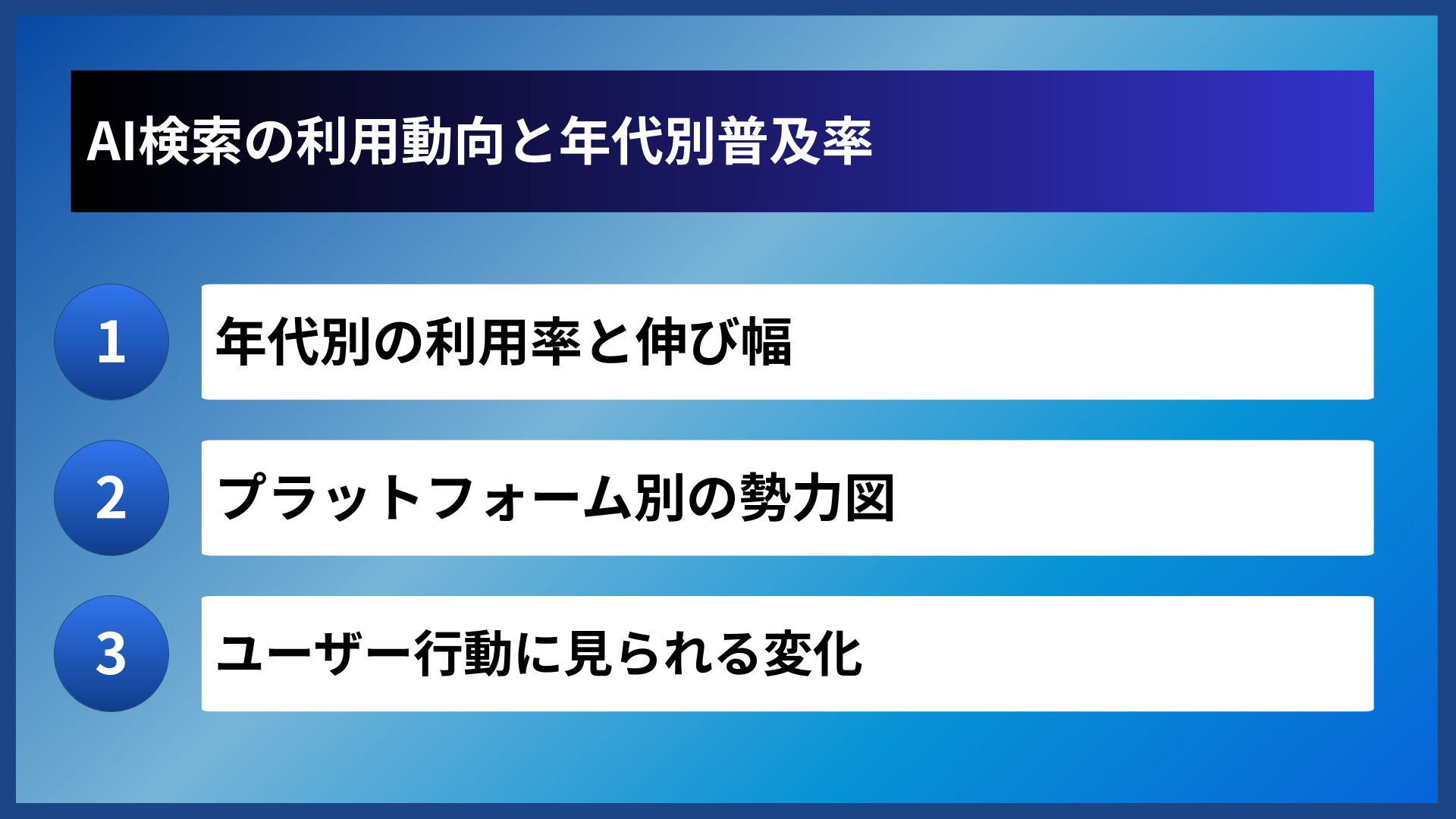 AI検索の利用動向と年代別普及率