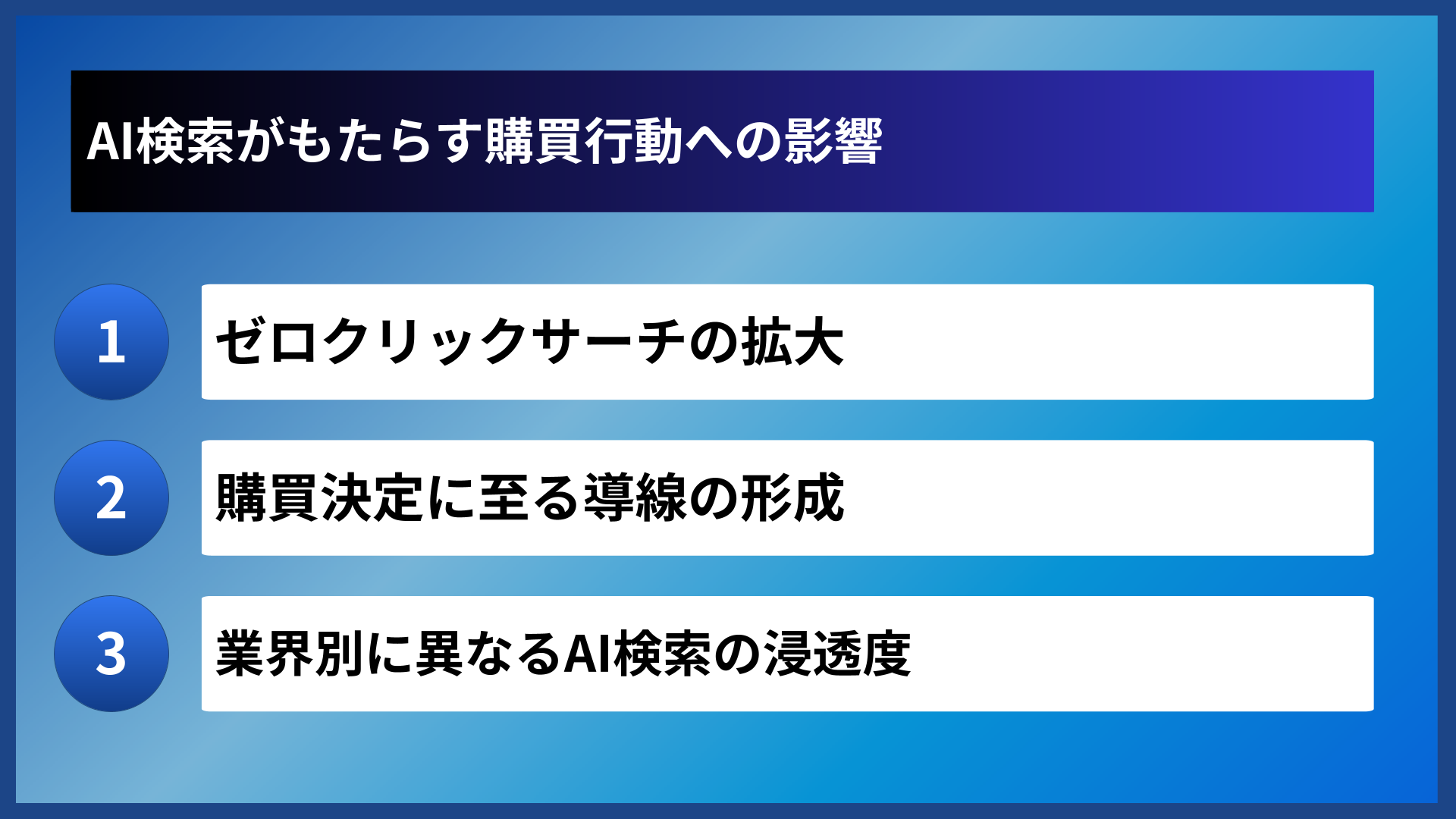 AI検索がもたらす購買行動への影響