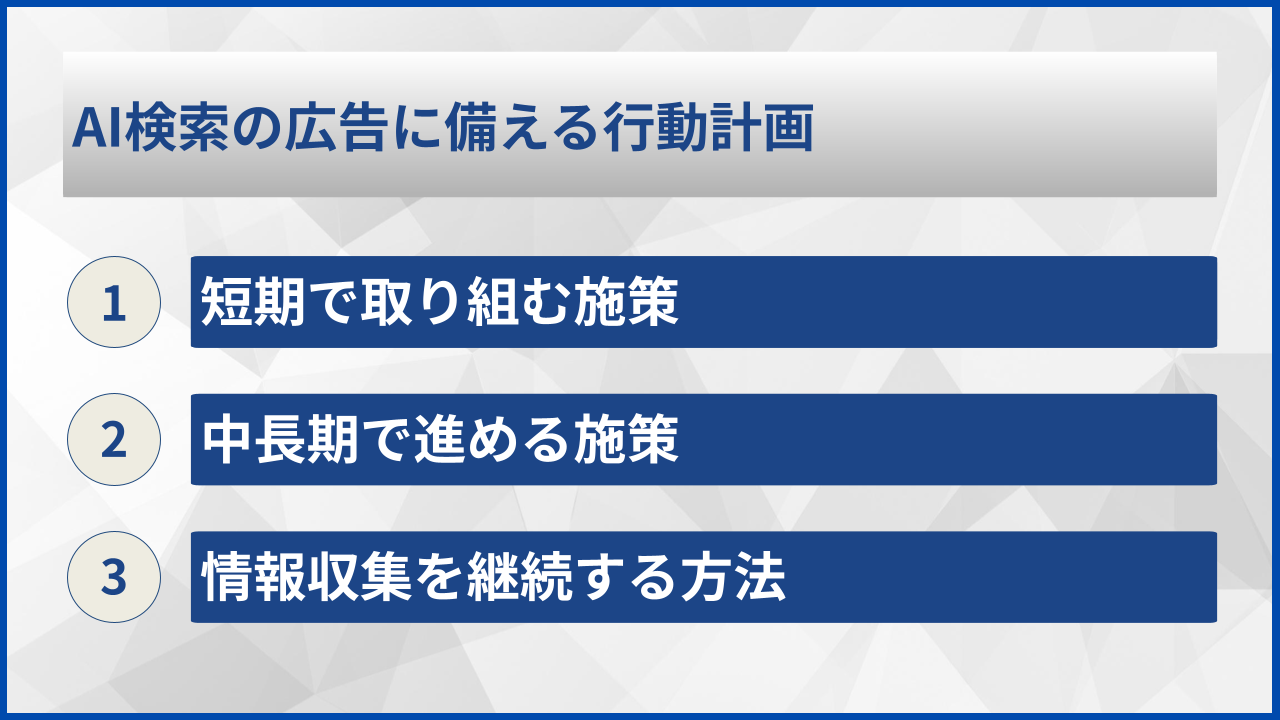AI検索の広告に備える行動計画