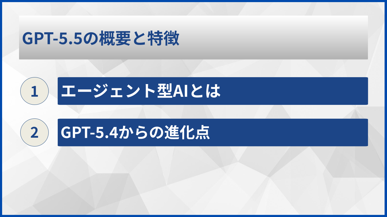 GPT-5.5の概要と特徴