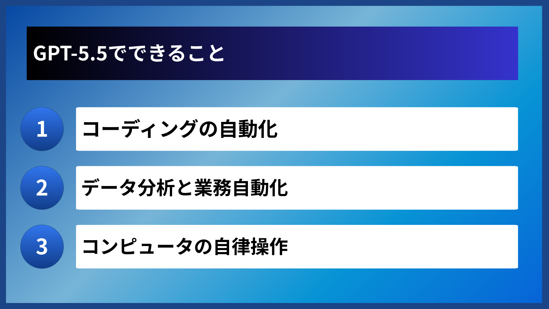 GPT-5.5でできること