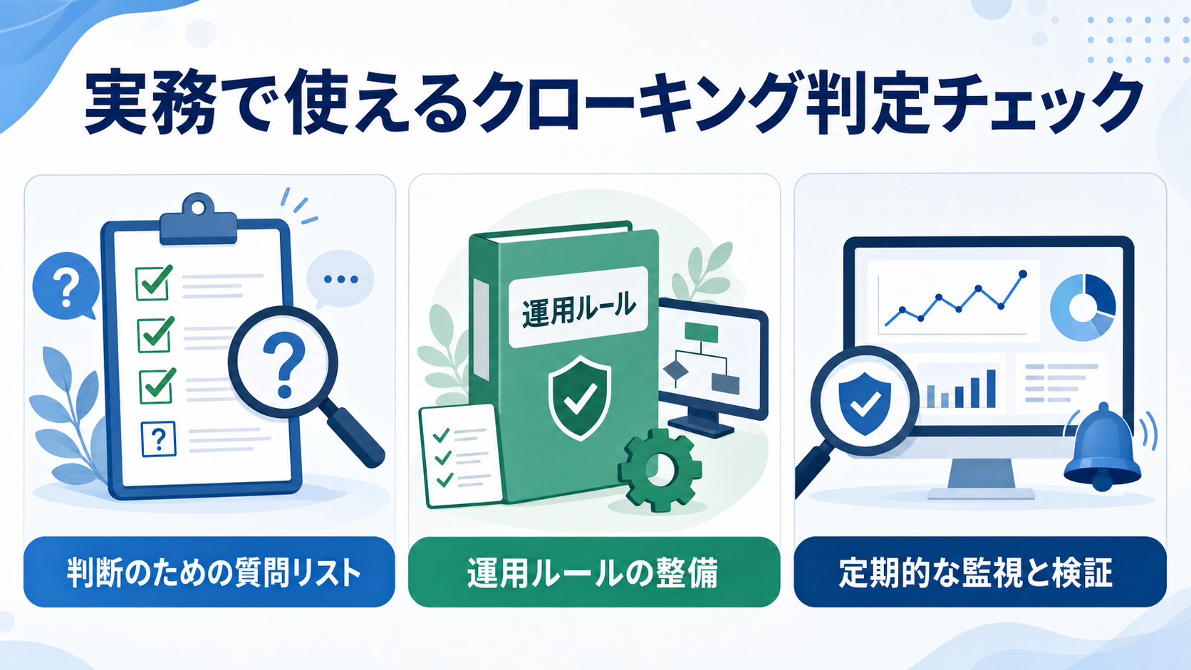 実務で使えるクローキング判定チェック