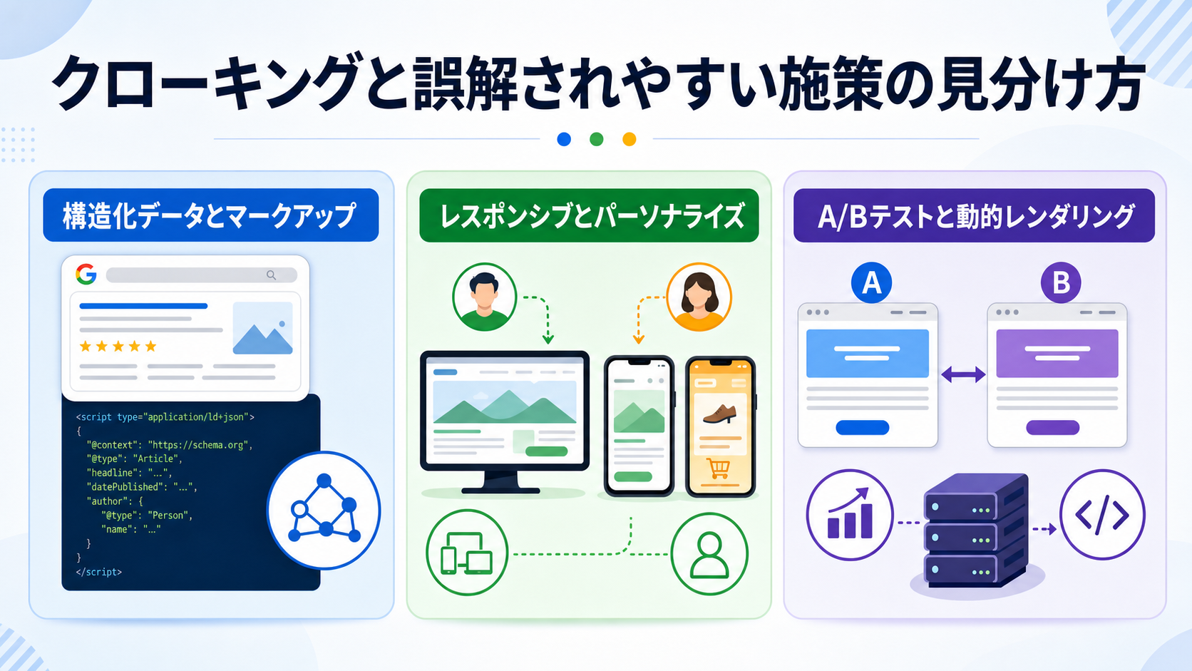 クローキングと誤解されやすい施策の見分け方