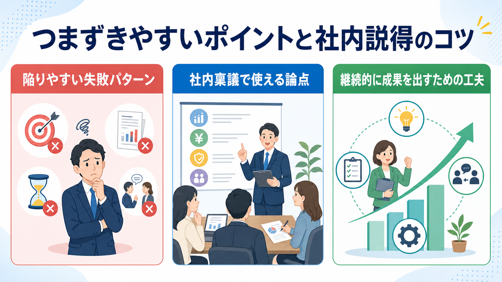 つまずきやすいポイントと社内説得のコツ