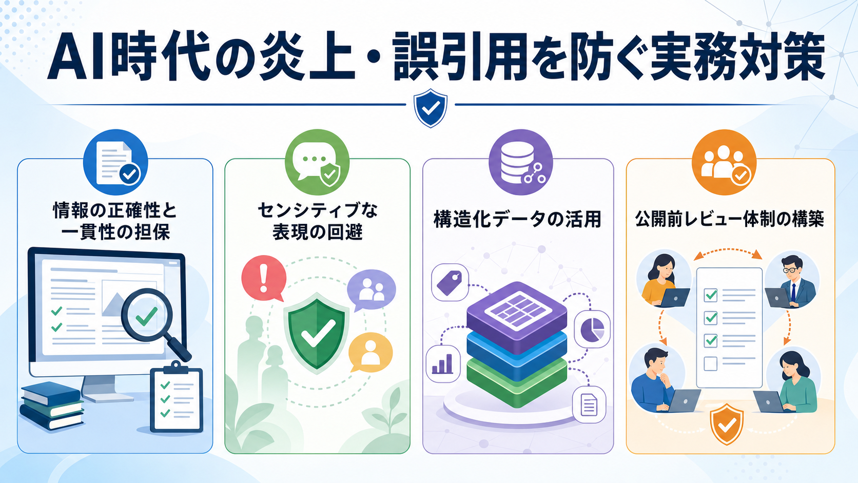 AI時代の炎上・誤引用を防ぐ実務対策