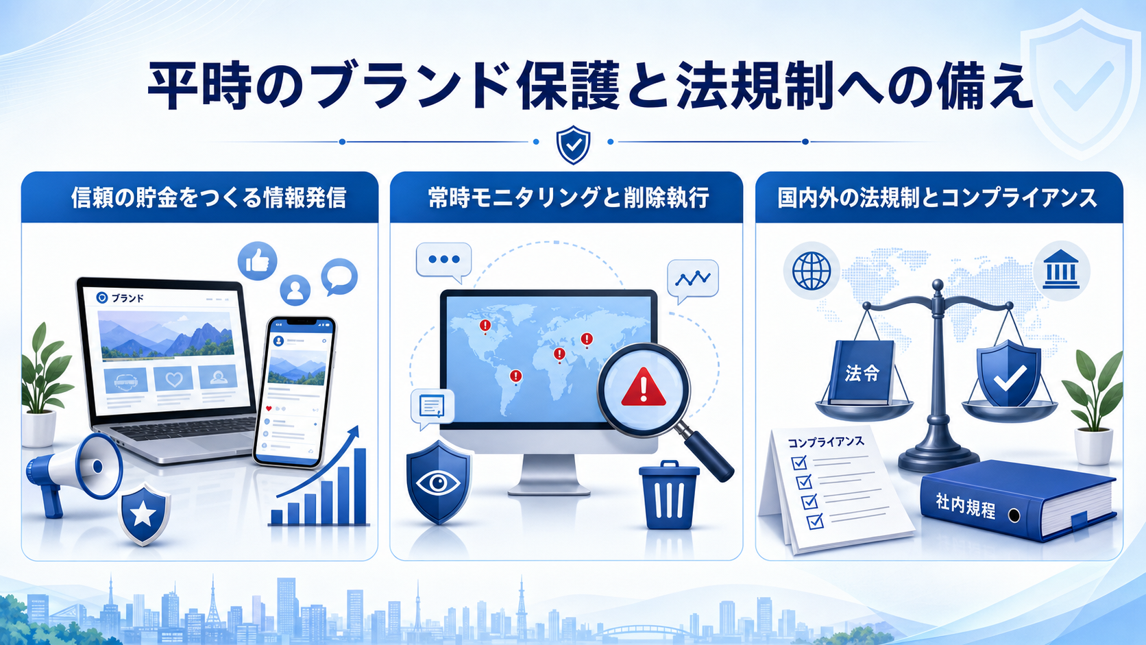 平時のブランド保護と法規制への備え
