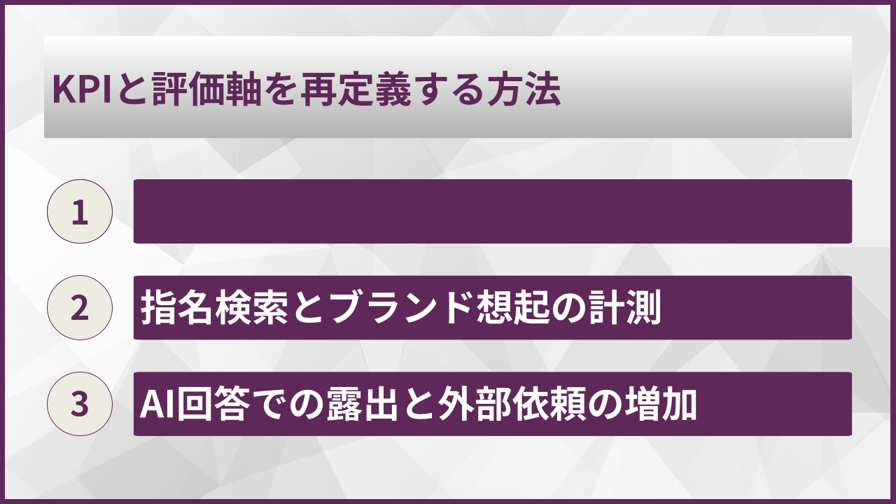 KPIと評価軸を再定義する方法