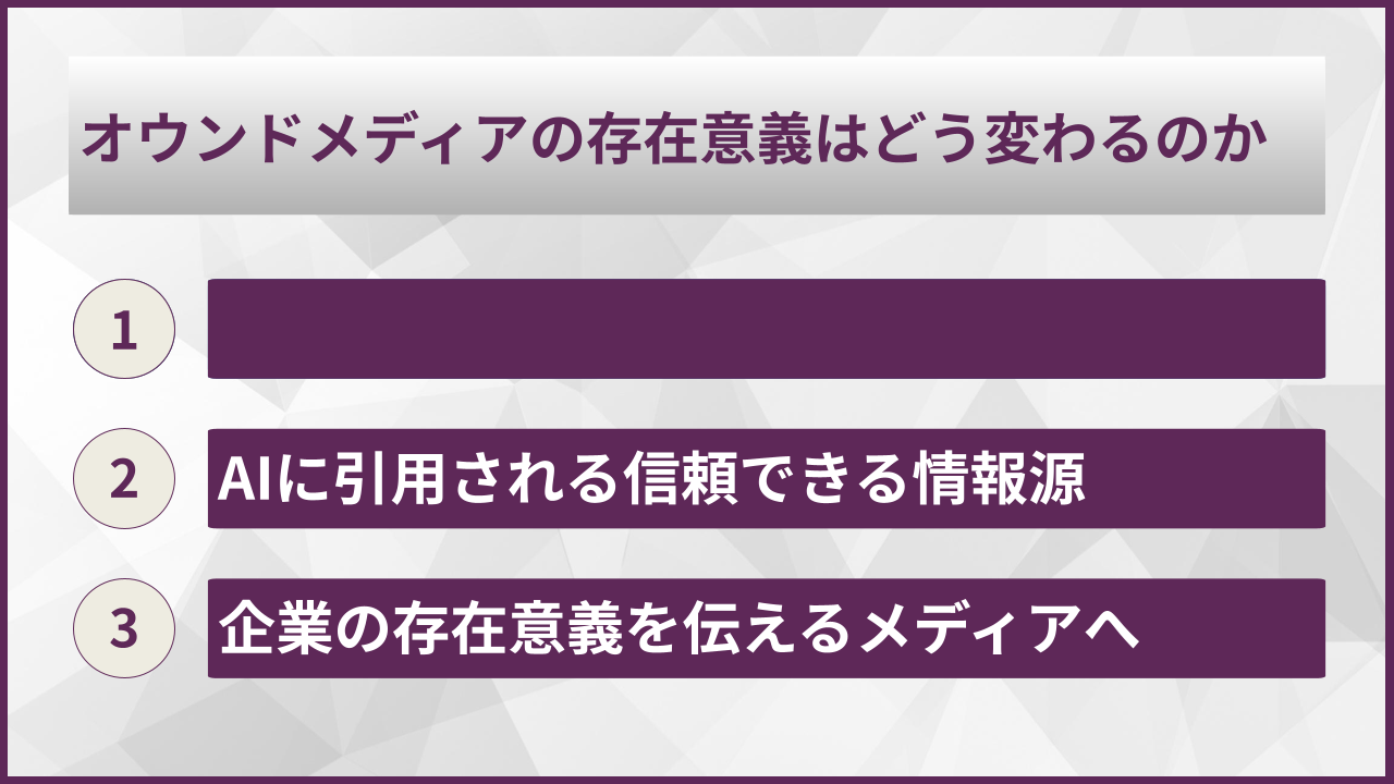 オウンドメディアの存在意義はどう変わるのか