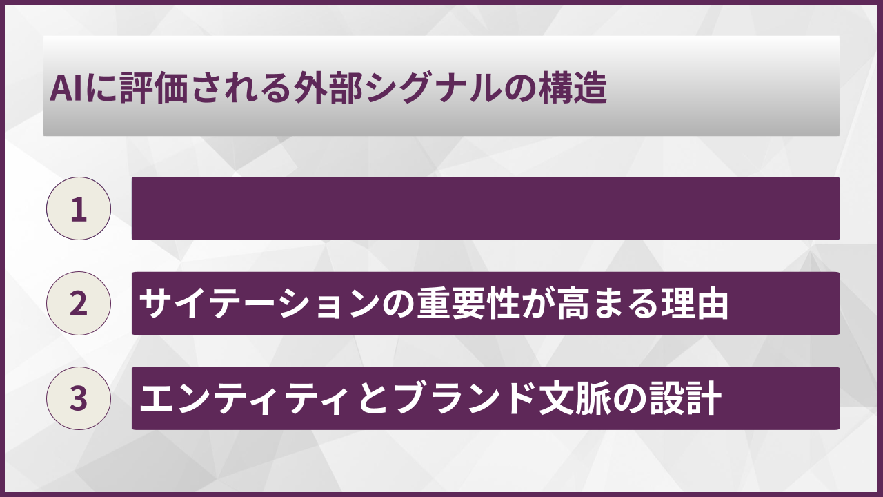 AIに評価される外部シグナルの構造