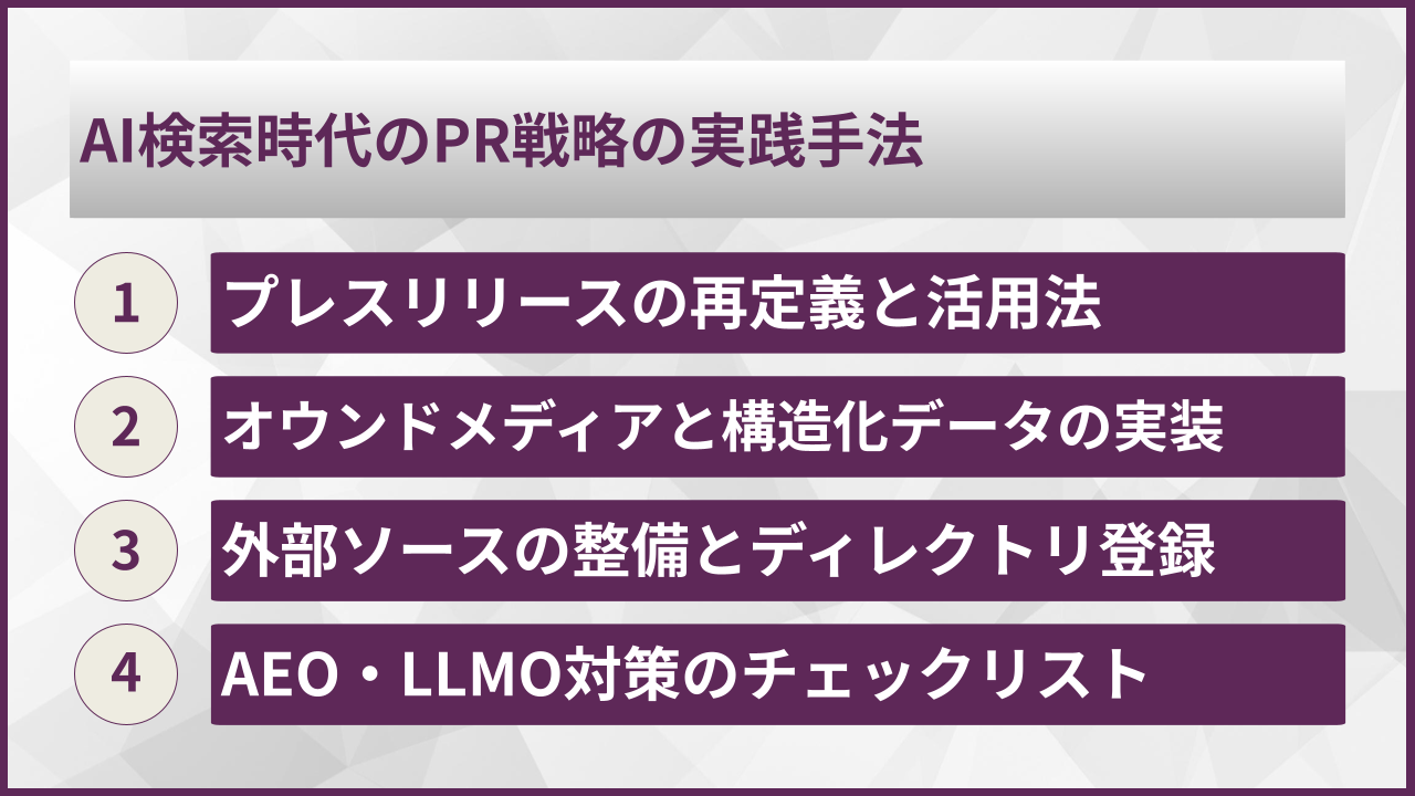 AI検索時代のPR戦略の実践手法