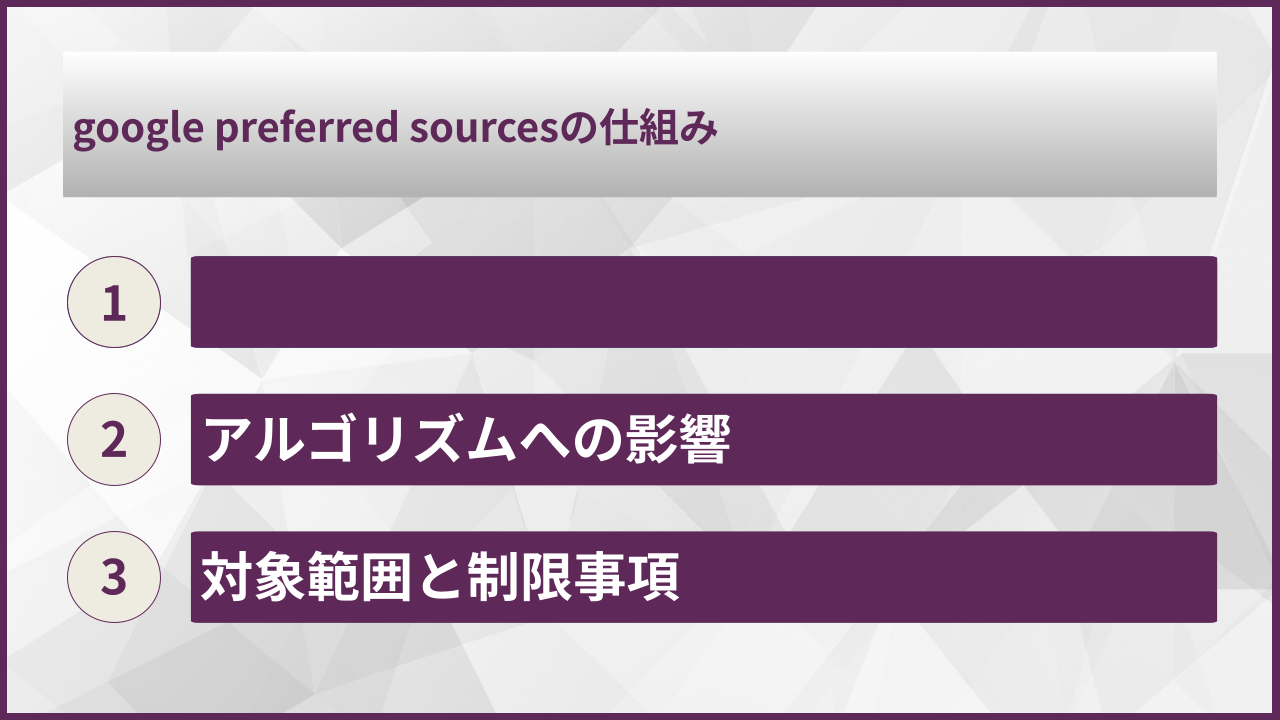 google preferred sourcesの仕組み