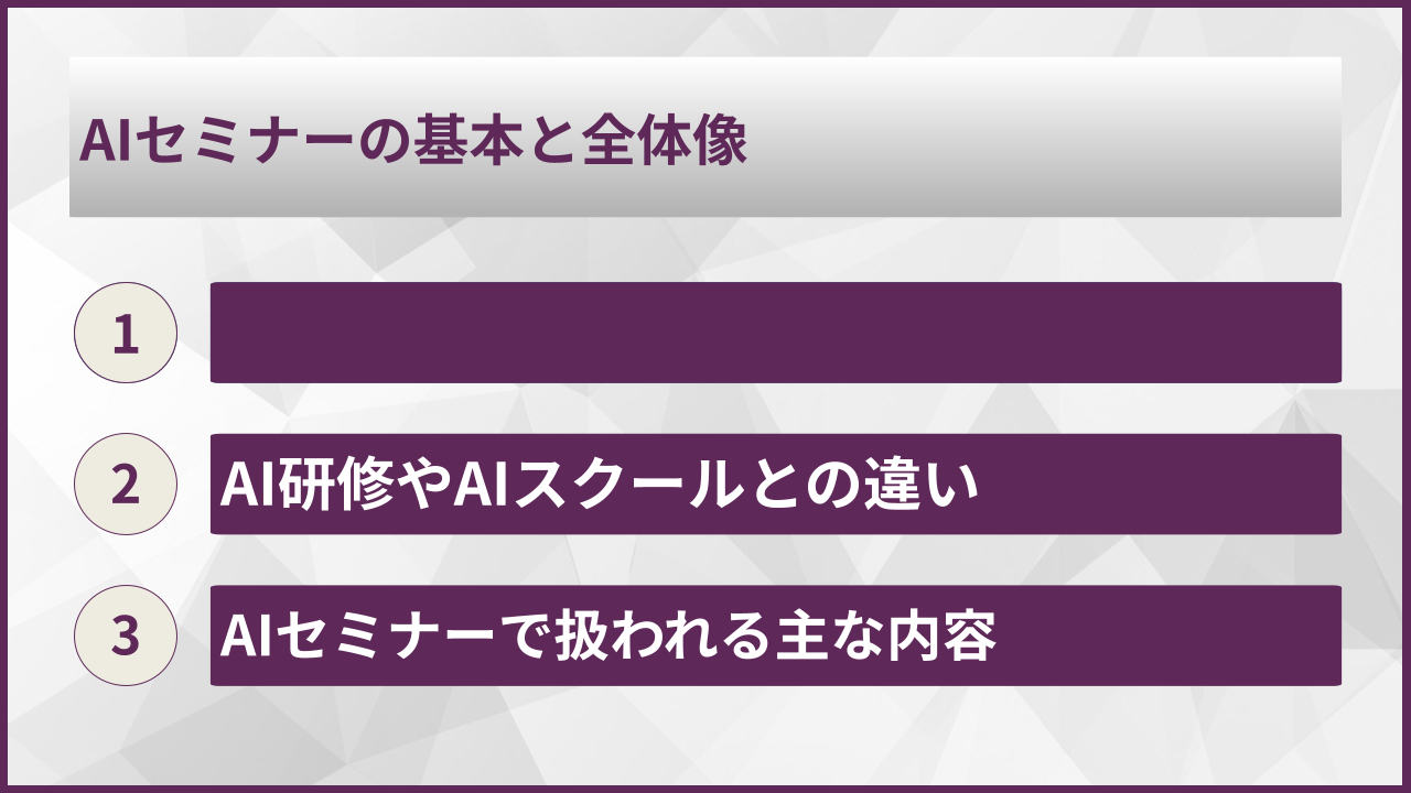 AIセミナーの基本と全体像