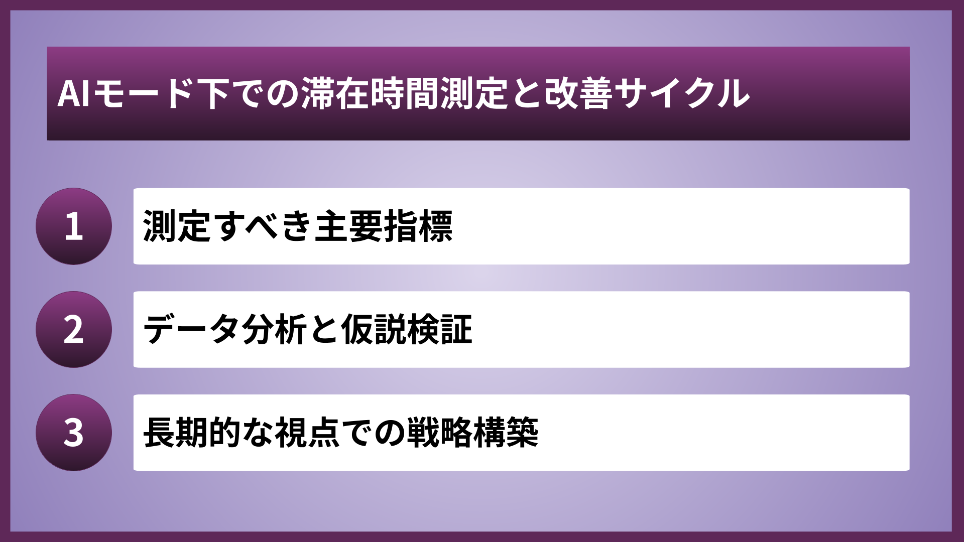 AIモード下での滞在時間測定と改善サイクル