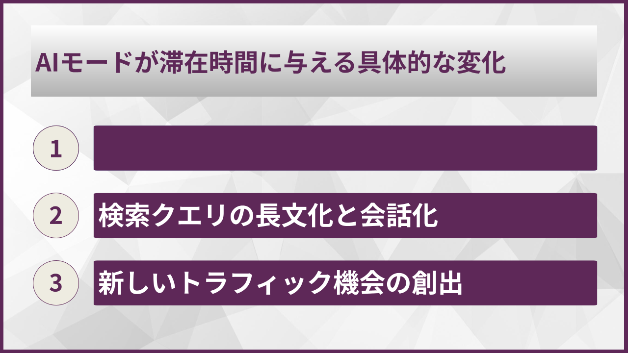 AIモードが滞在時間に与える具体的な変化